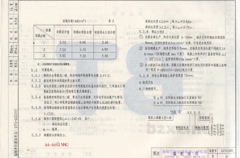  预应力混凝土空心板