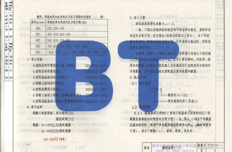  钢筋混凝土低桩承台（适用于圆桩）