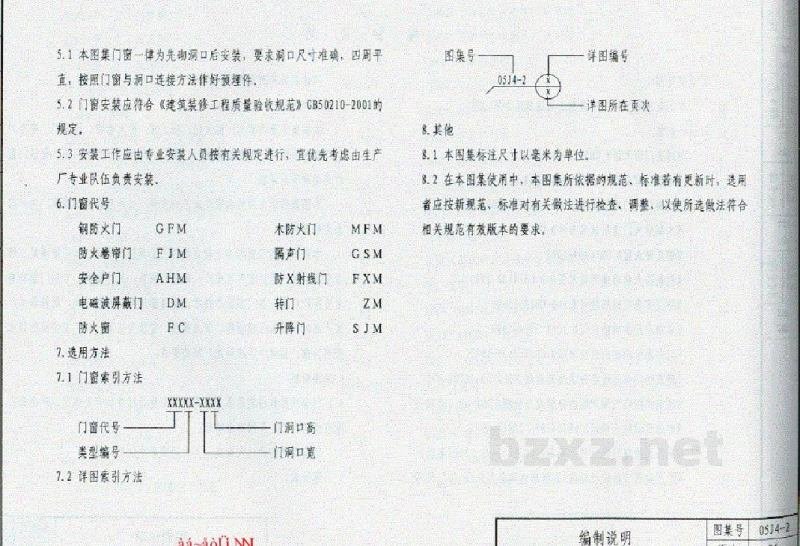  专用门窗