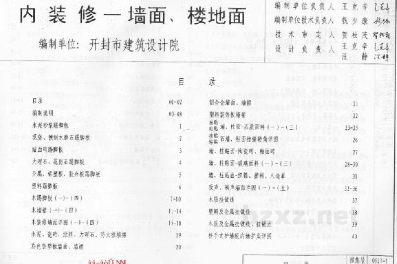  内装修-墙面、楼地面