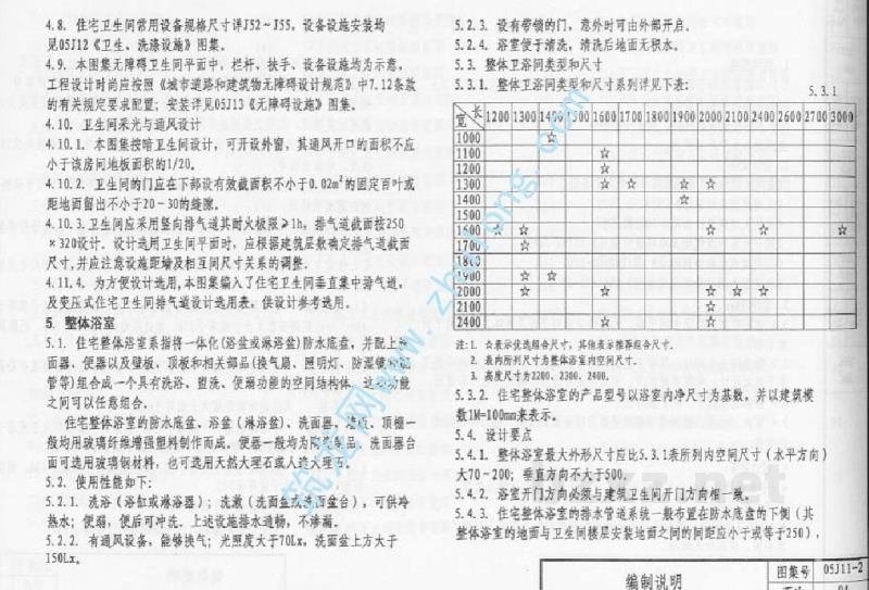  住宅卫生间