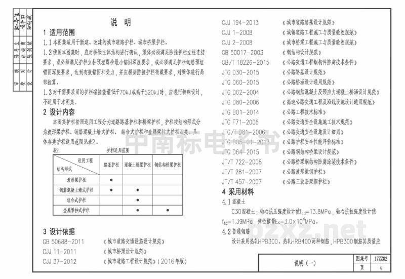 城市防撞护栏