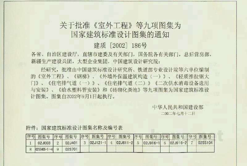  给水塑料管安装
