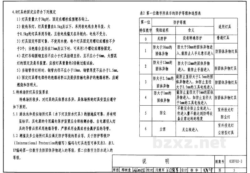  特殊灯具安装