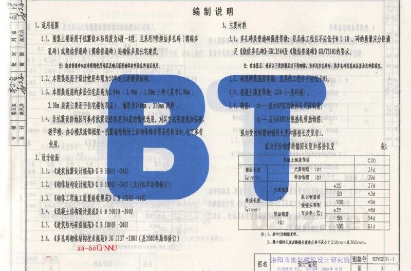  砌体结构构造详图（P型烧结多孔砖、烧结普通砖）
