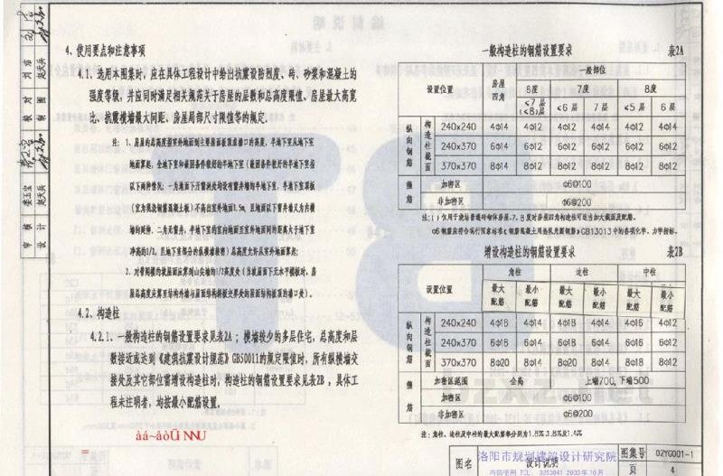  砌体结构构造详图（P型烧结多孔砖、烧结普通砖）