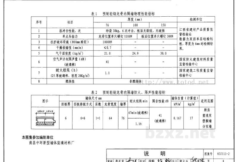  预制轻钢龙骨内隔墙