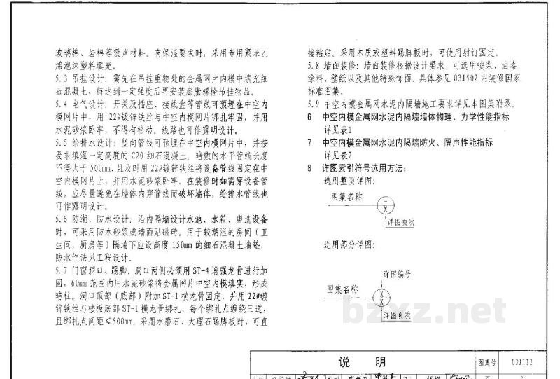  中空内模金属网水泥内隔墙