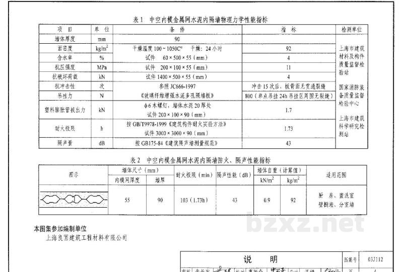  中空内模金属网水泥内隔墙