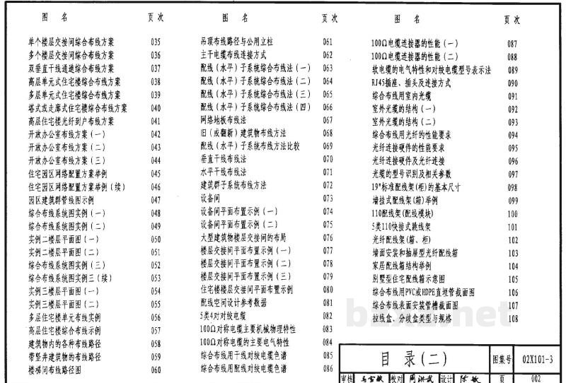  综合布线系统工程设计施工