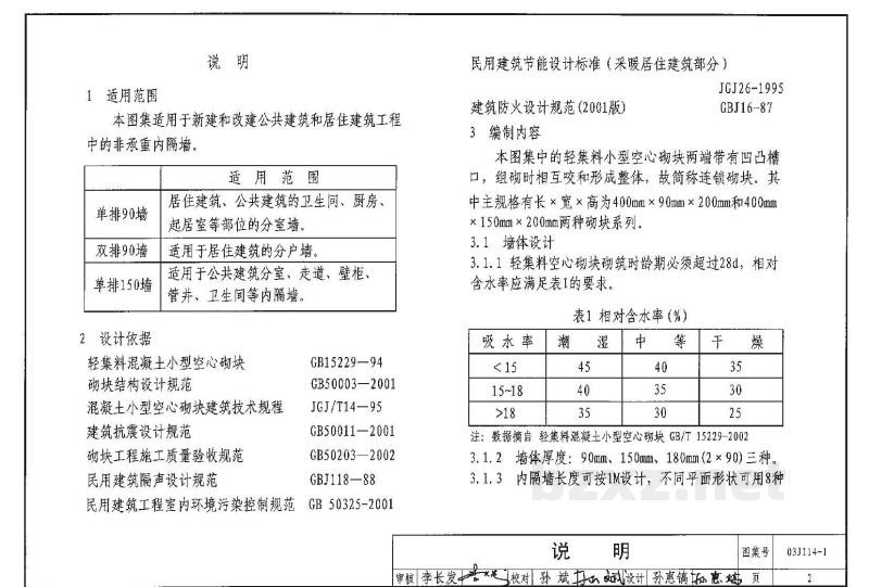  轻集料空心砌块内隔墙