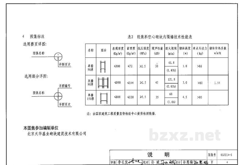  轻集料空心砌块内隔墙