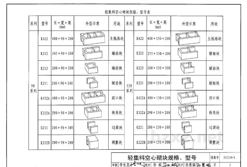  轻集料空心砌块内隔墙