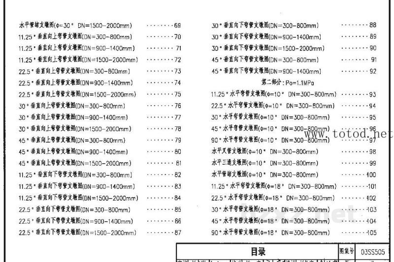  柔性接口给水管道支墩