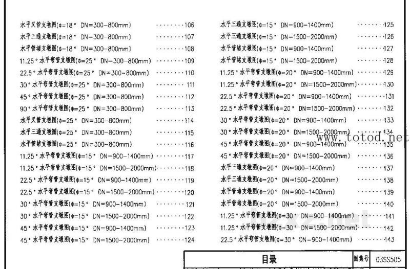  柔性接口给水管道支墩
