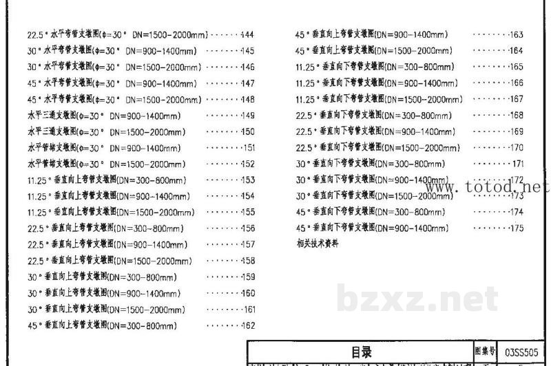  柔性接口给水管道支墩