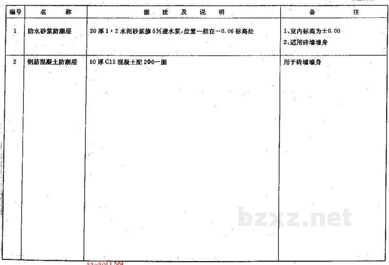  施工说明（江苏省建筑配件标准图集）