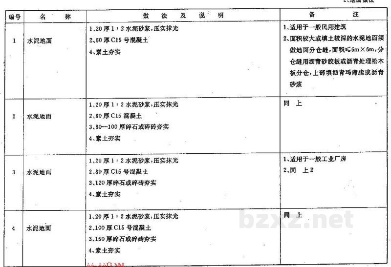  施工说明（江苏省建筑配件标准图集）