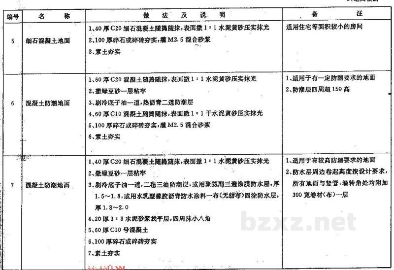 施工说明（江苏省建筑配件标准图集）