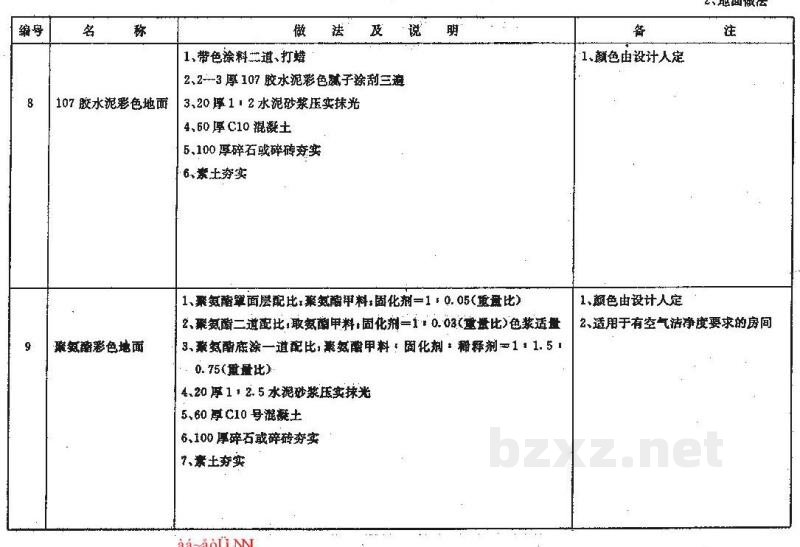  施工说明（江苏省建筑配件标准图集）