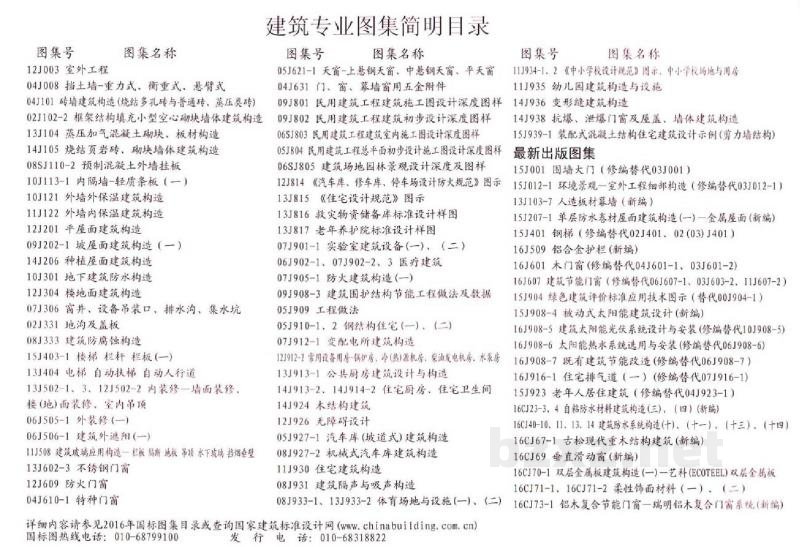 、16G617夹心保温墙建筑与结构构造