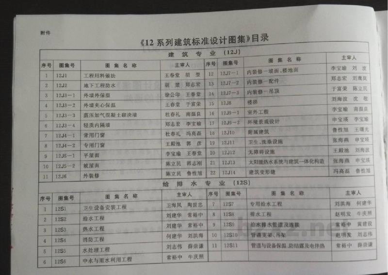 建筑变形缝图集（DBJT04-35-2012）