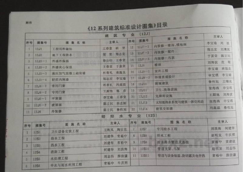  建筑变形缝图集（DBJT04-35-2012）
