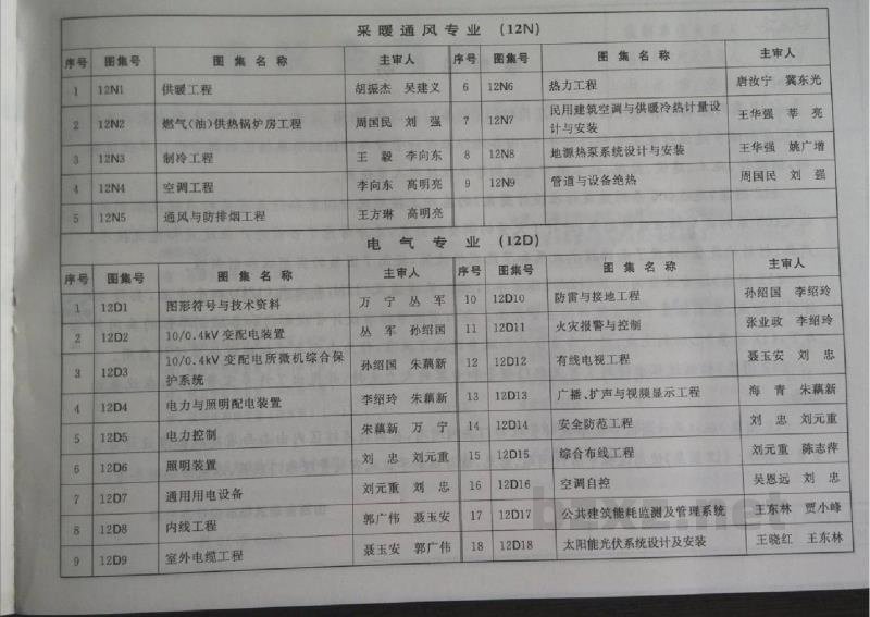  建筑变形缝图集（DBJT04-35-2012）