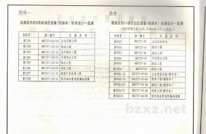  给水工程图集（新疆DBJT27-126-12）