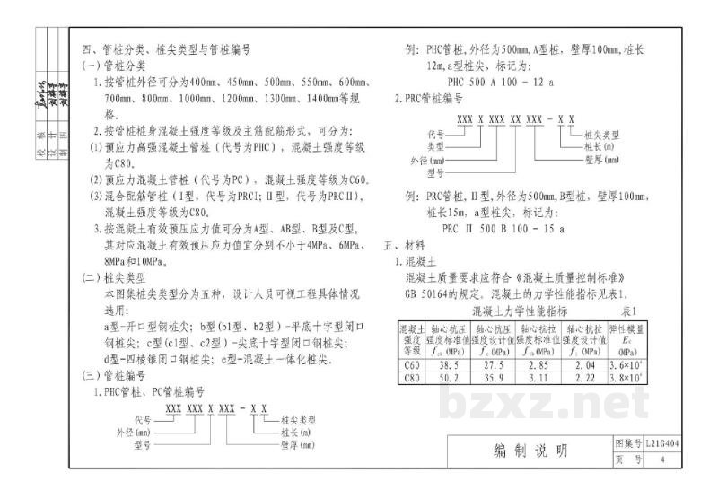  山东省预应力混凝土管桩图集（替代L14G407）