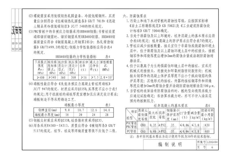  山东省预应力混凝土管桩图集（替代L14G407）