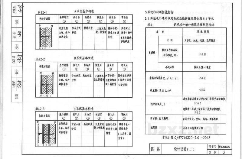  LD泡沫混凝土保温板外保温系统图集（陕西省地方规范图集）