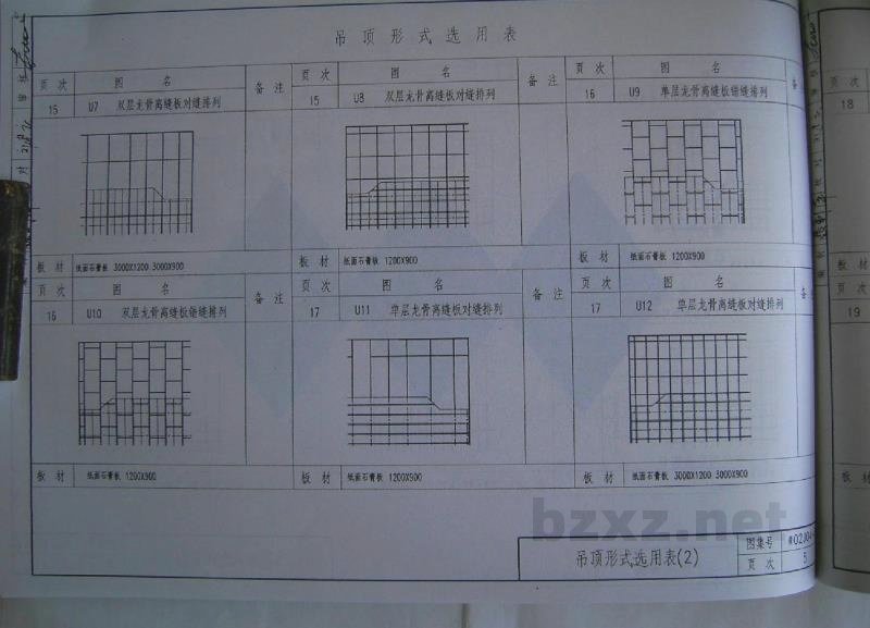 内装修（三）吊顶（青海省地方规范图集）