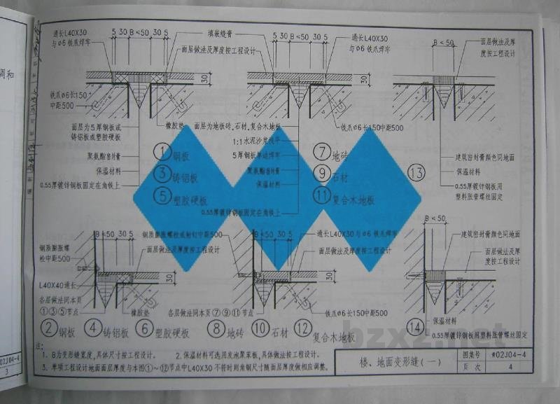  内装修（四）变形缝、窗台及窗帘配件图集（青海省地方规范）