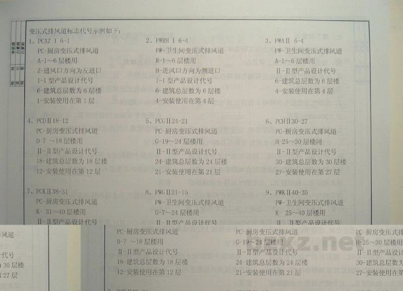  住宅防火型烟气集中排风系统（二）（陕西省地方规范图集）