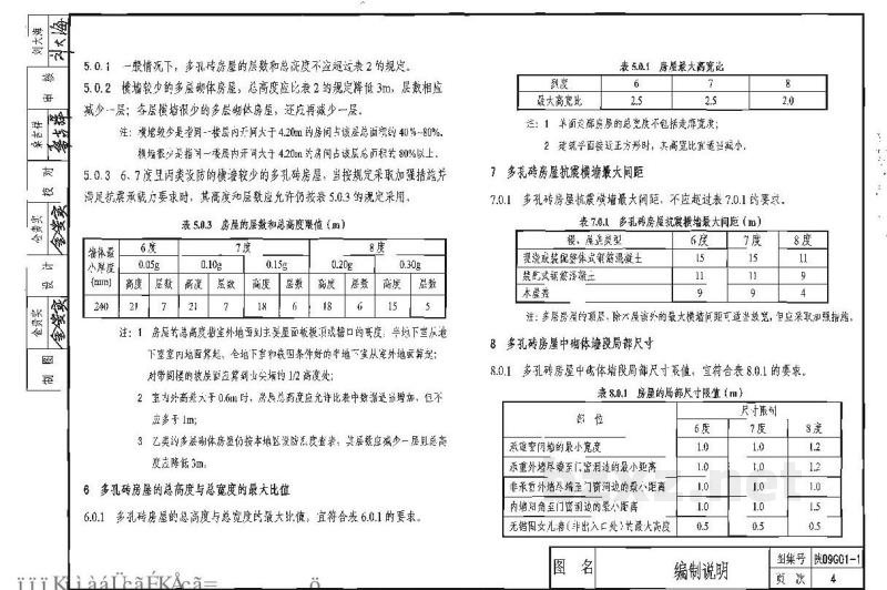  砌体结构构造详图（P型烧结多孔砖）