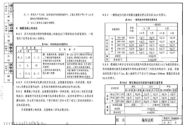  砌体结构构造详图（P型烧结多孔砖）