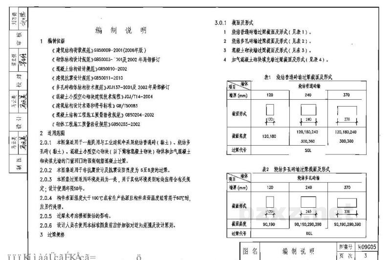  钢筋混凝土过梁图集（陕西省09系列结构规范）