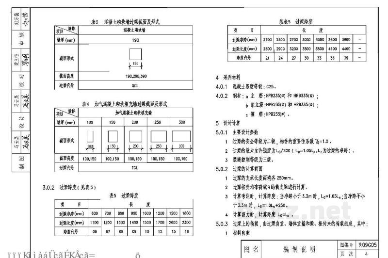  钢筋混凝土过梁图集（陕西省09系列结构规范）