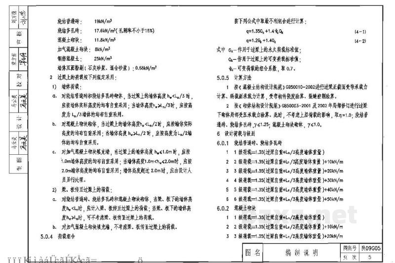  钢筋混凝土过梁图集（陕西省09系列结构规范）