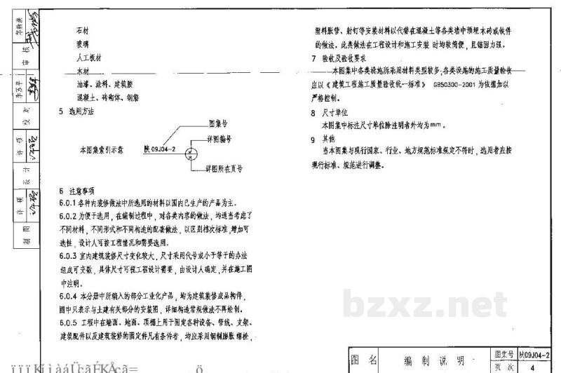  内装修（配件）（陕西省地方规范09系列图集）