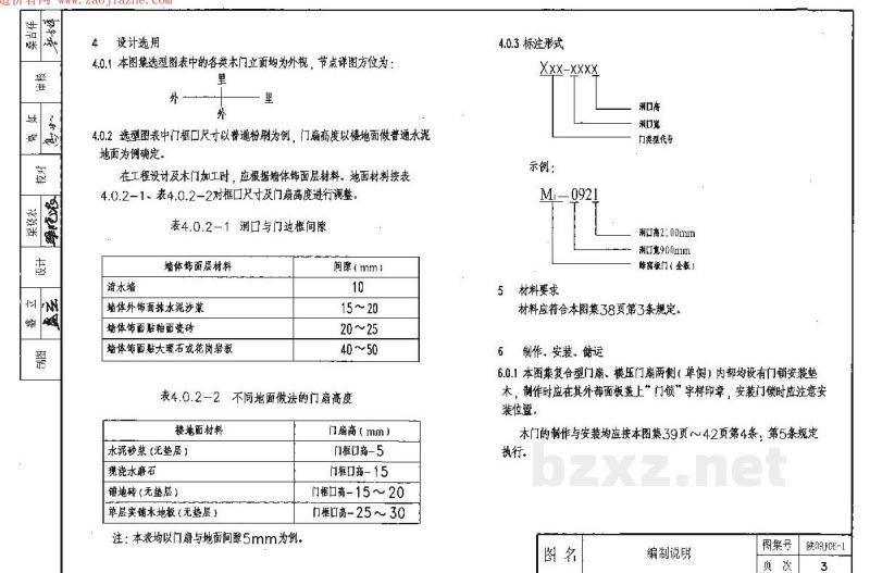  木门图集（陕西省地方规范图集）