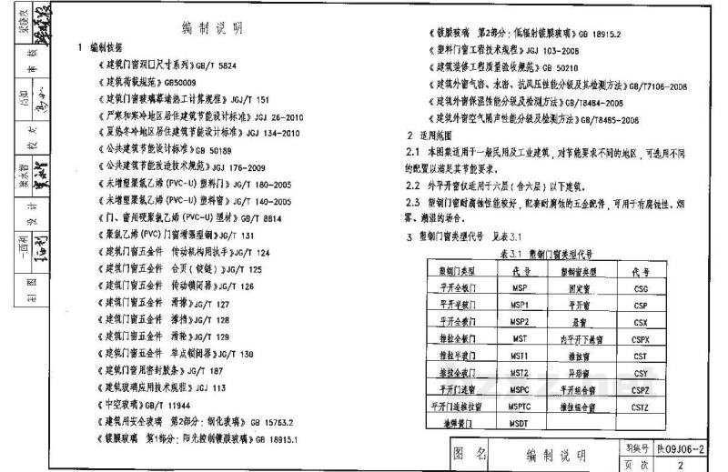  塑钢门窗地方规范