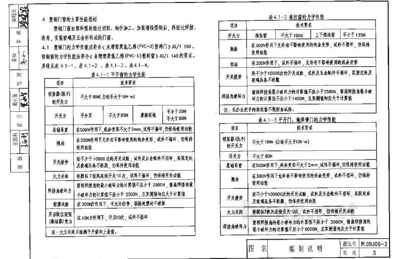 塑钢门窗地方规范