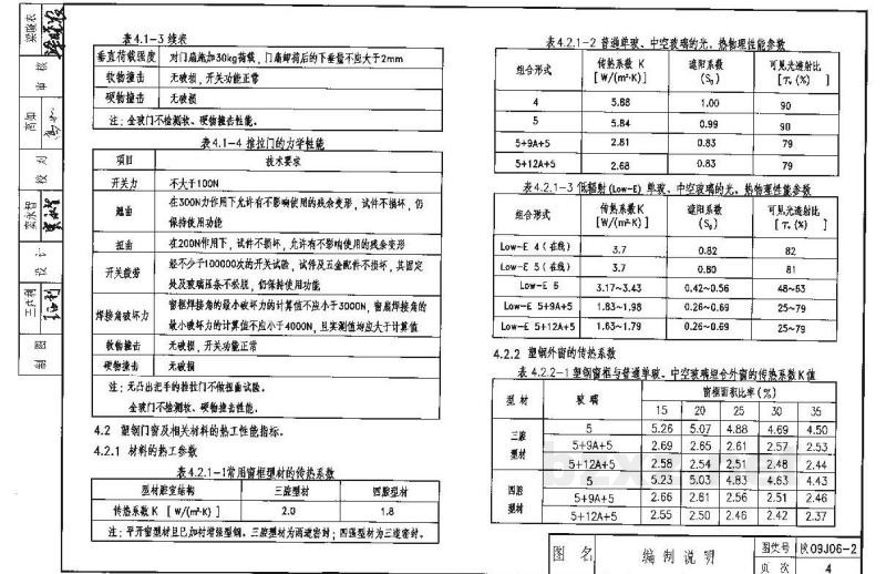  塑钢门窗地方规范