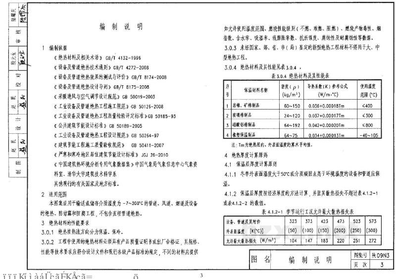  管道及设备绝热防腐（陕西省地方规范图集）