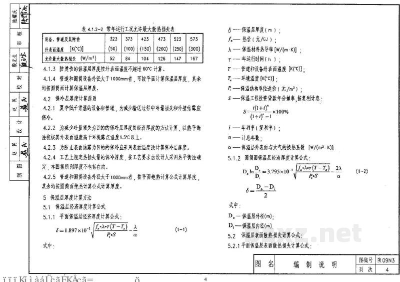  管道及设备绝热防腐（陕西省地方规范图集）
