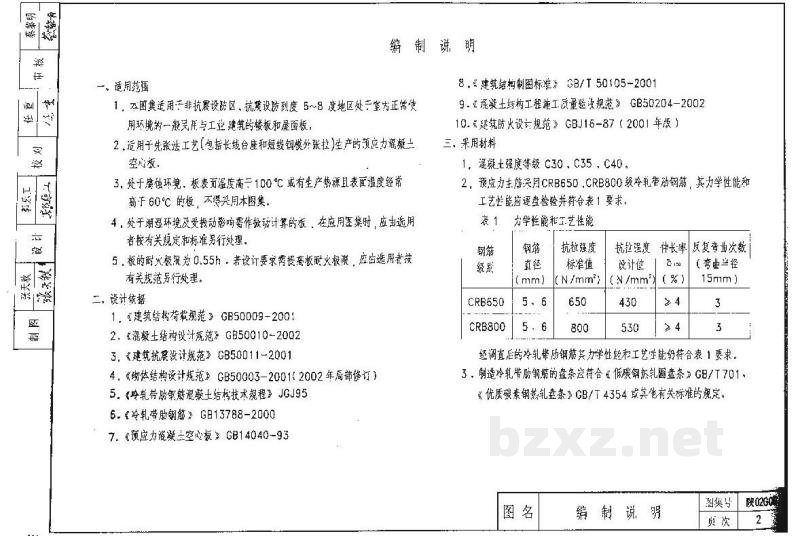  预应力混凝土空心板（陕西省地方规范图集）