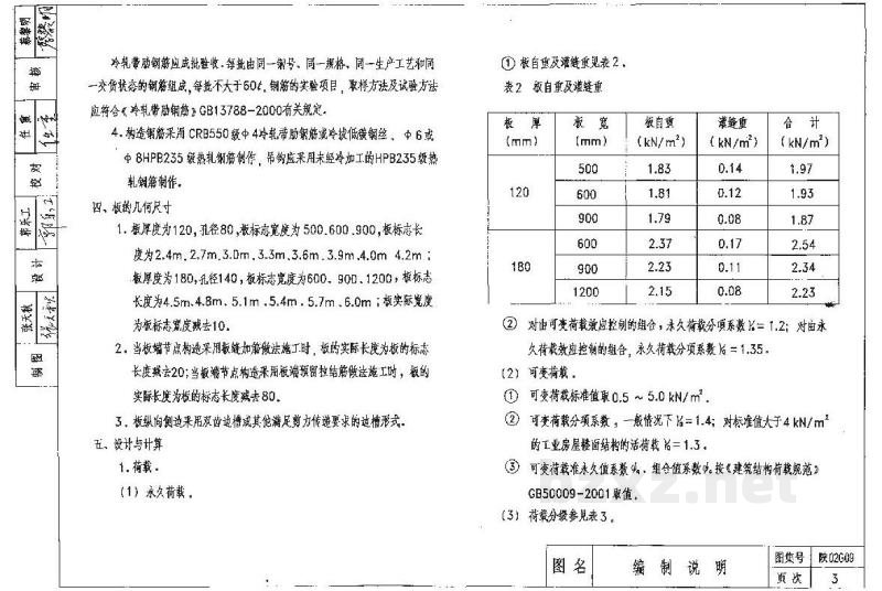  预应力混凝土空心板（陕西省地方规范图集）