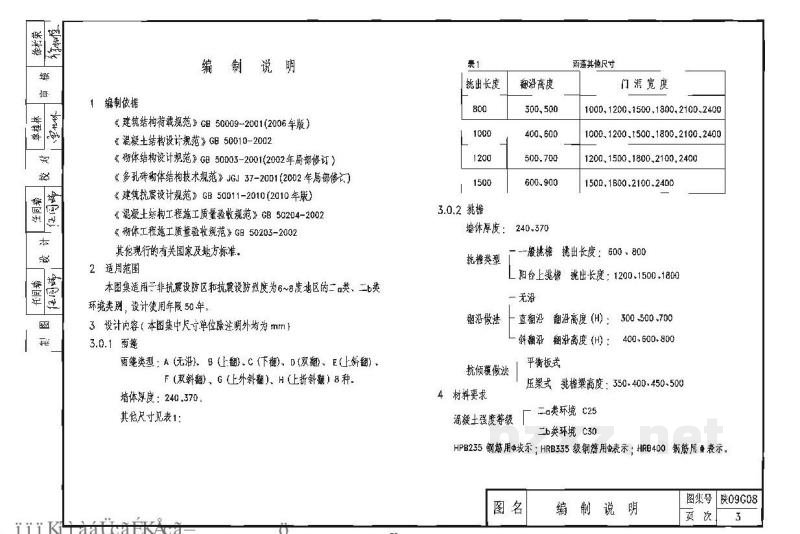  钢筋混凝土雨篷挑檐（陕西省09系列结构图集）